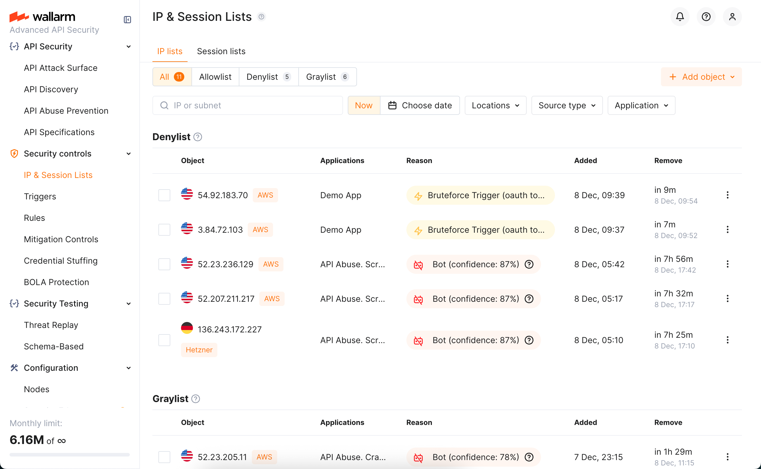 All IP lists