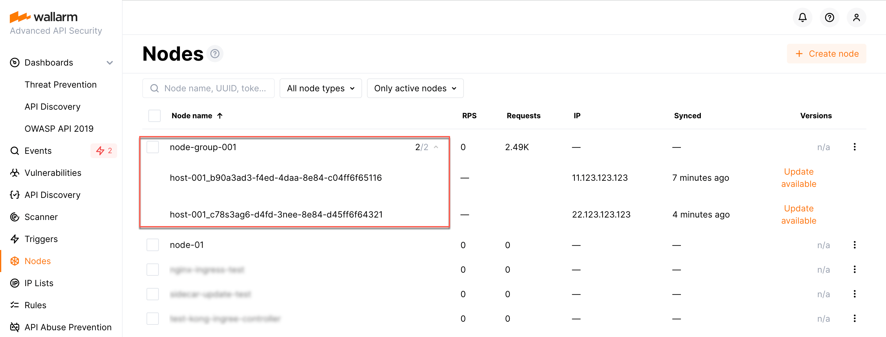 Grouped nodes