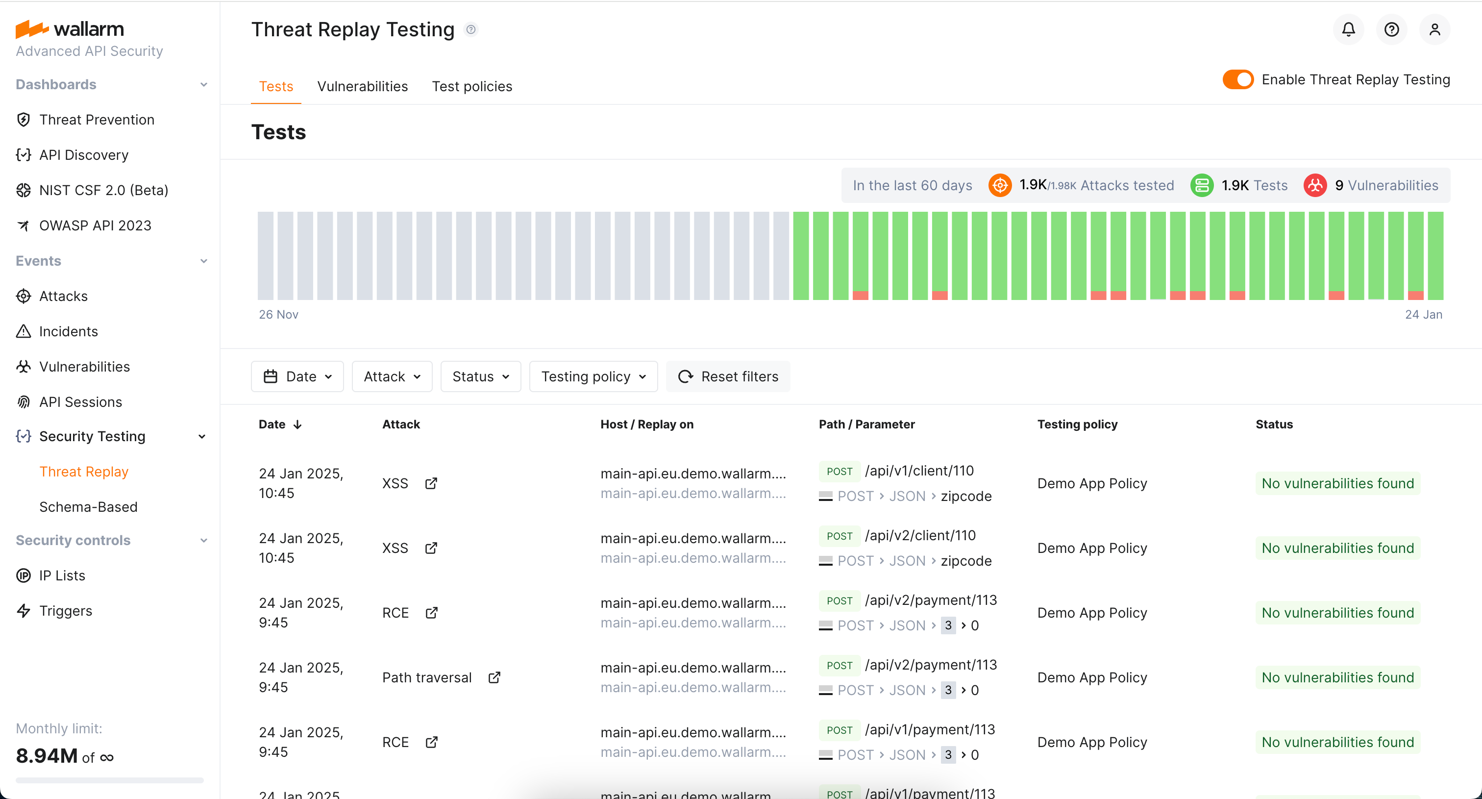 TRT - Tests tab